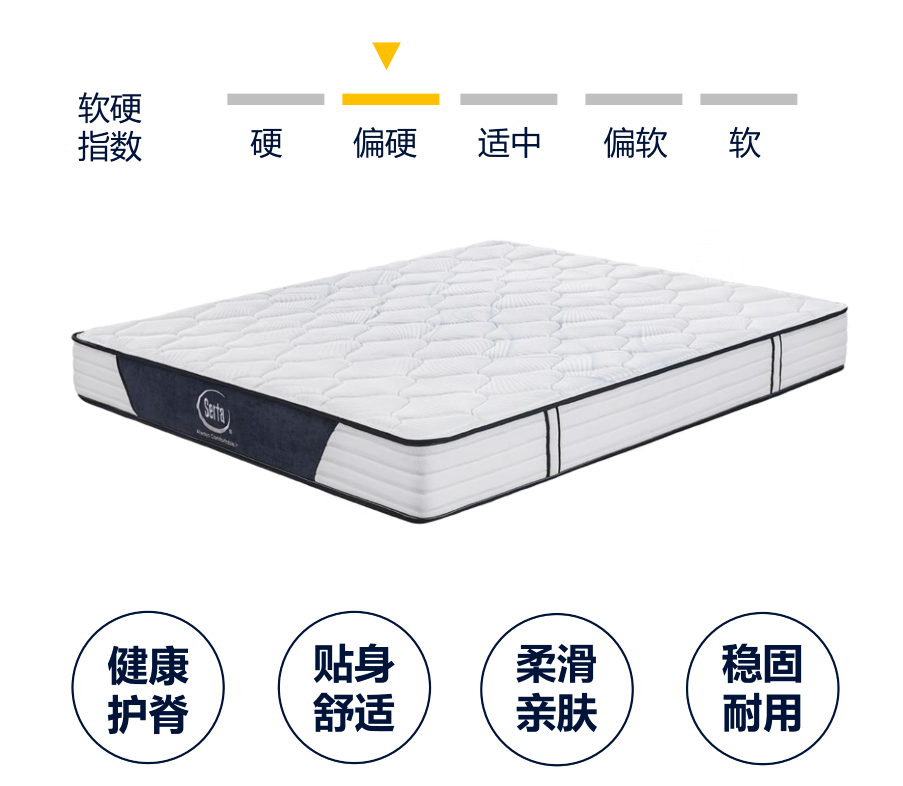 舒达蓝床垫